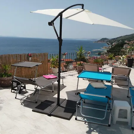 Blue View Apartman *