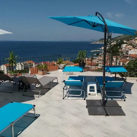 Blue View Sumpetar